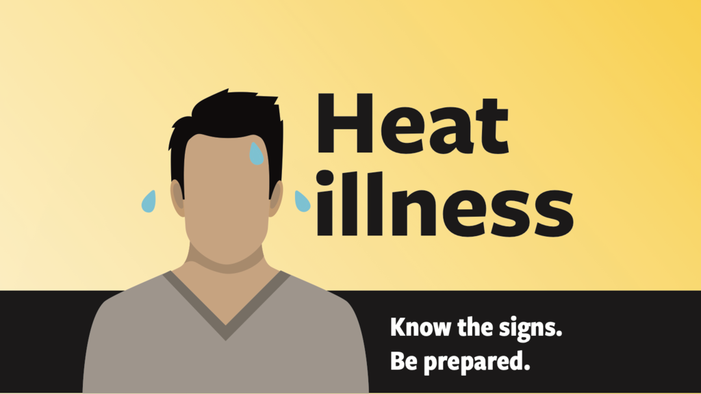 Graphic showing heat illness