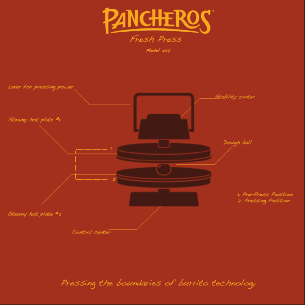 Sample Instagram post for Pancheros new marketing campaign