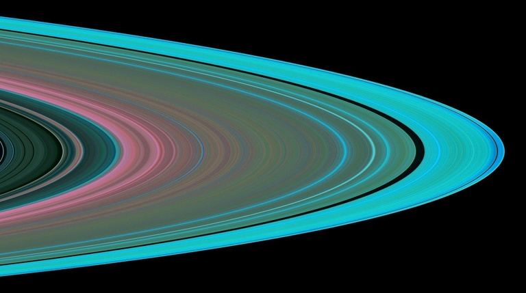 Planet Saturn - Ring System