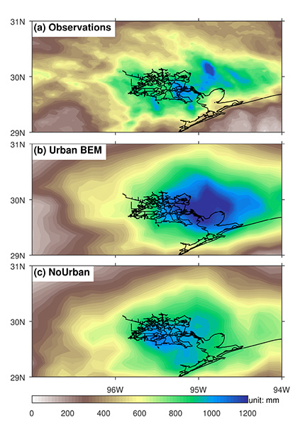 hurricane simulation graphic