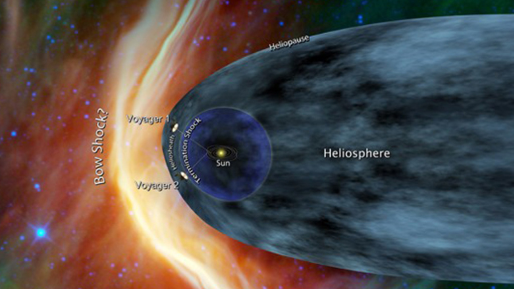 This artist's concept shows NASA's two Voyager spacecraft exploring a turbulent region of space known as the heliosheath, the outer shell of the bubble of charged particles around our sun. Image credit: NASA/JPL-Caltech