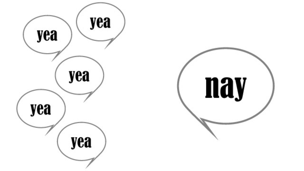 yea vs. nay word bubbles