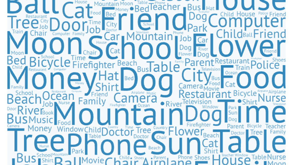 a word cloud with common nouns