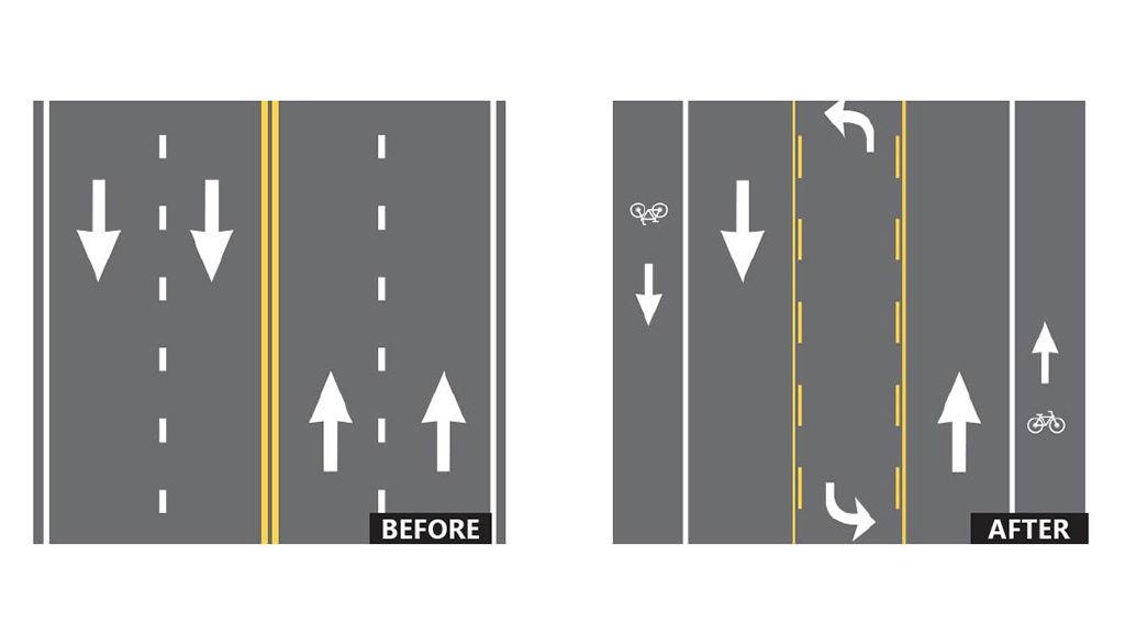 road diet graphic